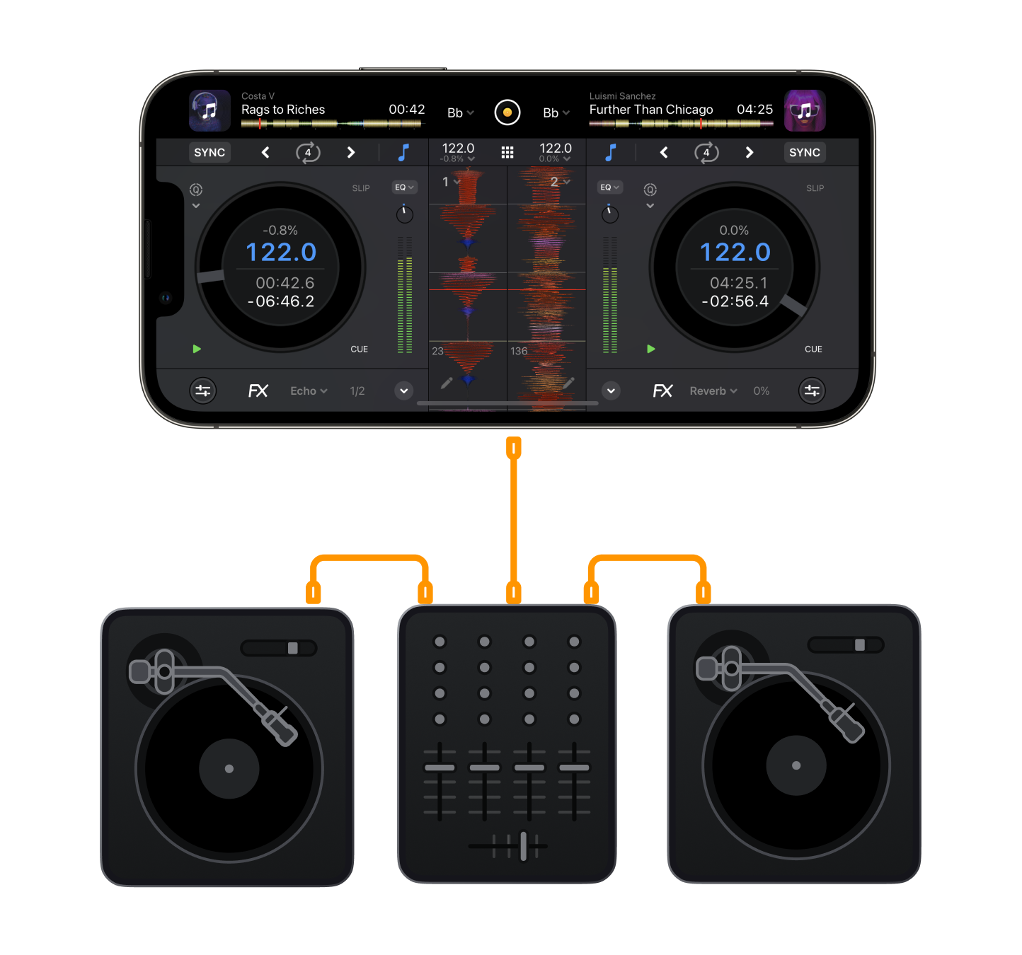 djay PRO AI Control Vinyl (Black Single)