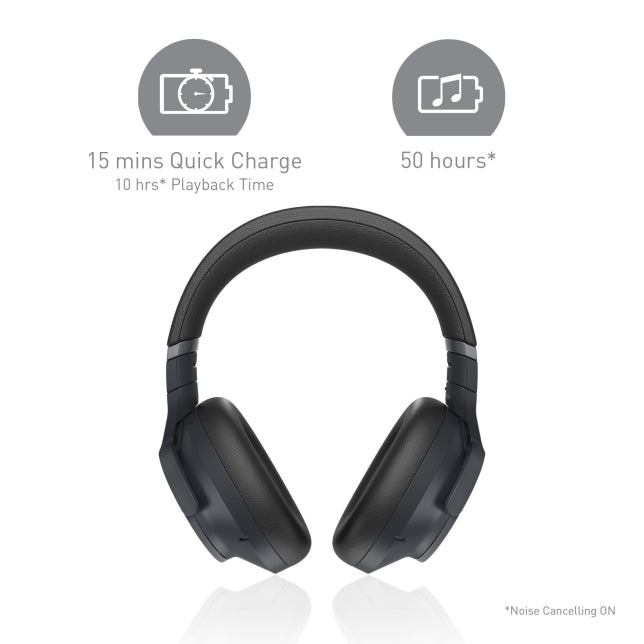 Technics EAH-A800 Wireless Headphones with Noise Cancelling and Microphone