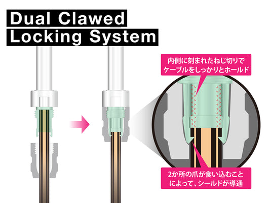NEO Plug SLP-240S for NEO Solderless Series by Oyaide Elec. Co.