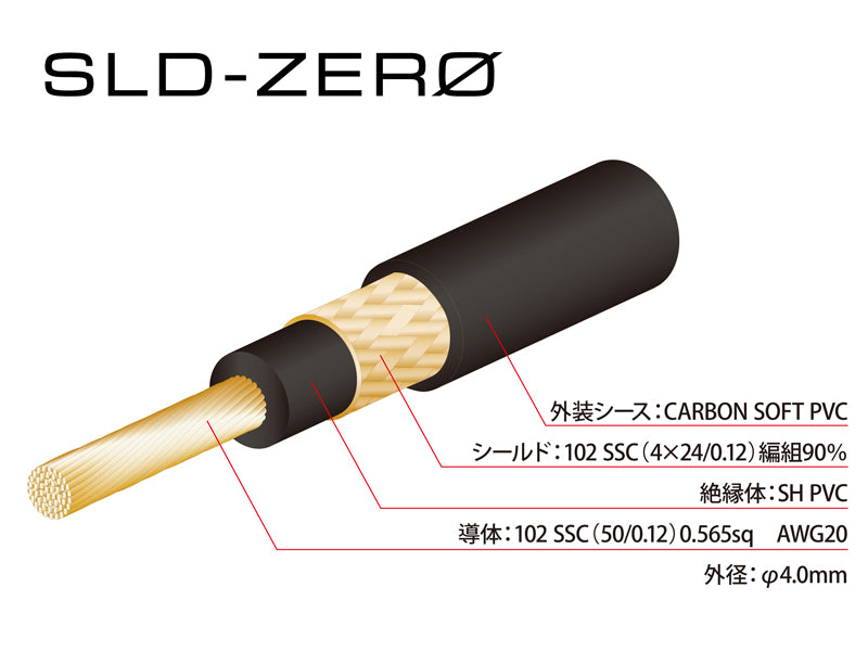 NEO Solderless Series L6S6 Ultra-Grade Instrument Cable Kit by Oyaide Elec. Co.