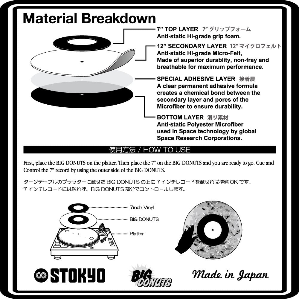 Dr. Suzuki BIG DONUTS 7" Control Slipmat (Single) DSS-BD02