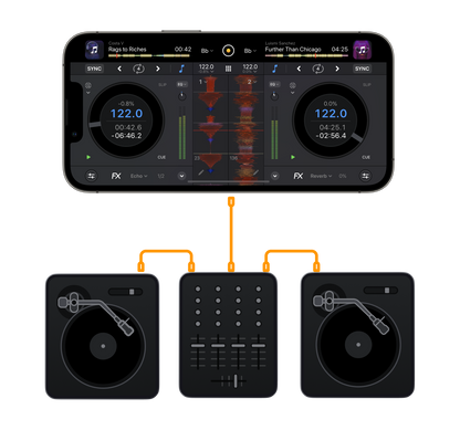 djay PRO AI Control Vinyl (Black Single)