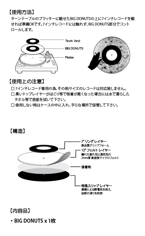 Dr. Suzuki BIG DONUTS 7" Control Slipmat (Single)