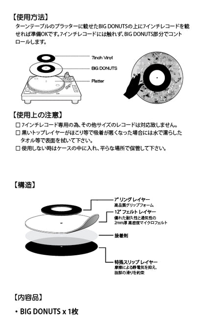 Dr. Suzuki BIG DONUTS 7" Control Slipmat (Single)