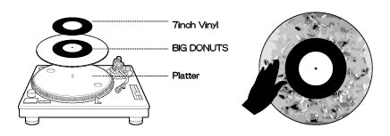 Dr. Suzuki BIG DONUTS 7" Control Slipmat (Single)